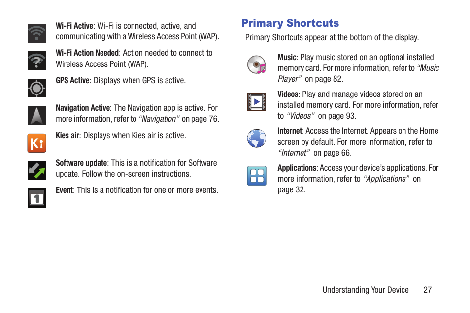 Primary shortcuts, Es. for, More information, refer to “primary shortcuts” on | Samsung YP-GS1CB-XAA User Manual | Page 31 / 211