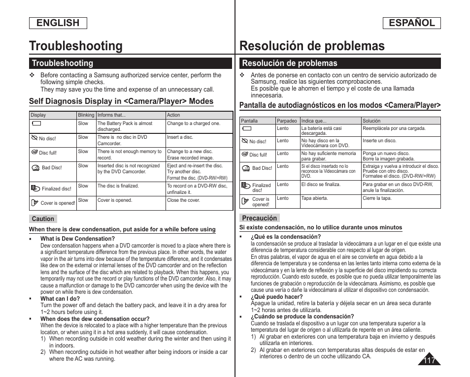 Troubleshooting, Resolución de problemas, English | Español, Self diagnosis display in <camera/player> modes | Samsung SC-DC164-XAA User Manual | Page 117 / 128