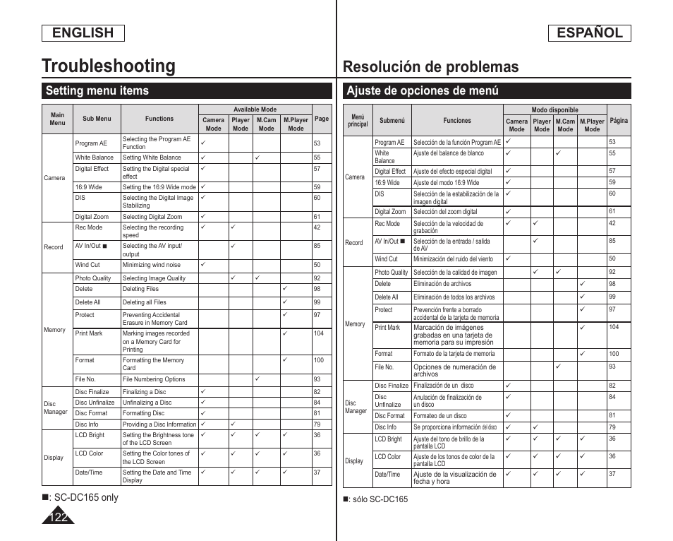 Troubleshooting, Resolución de problemas, English | Español, Setting menu items, Ajuste de opciones de menú, Sc-dc165 only | Samsung SC-DC164-XAA User Manual | Page 122 / 128