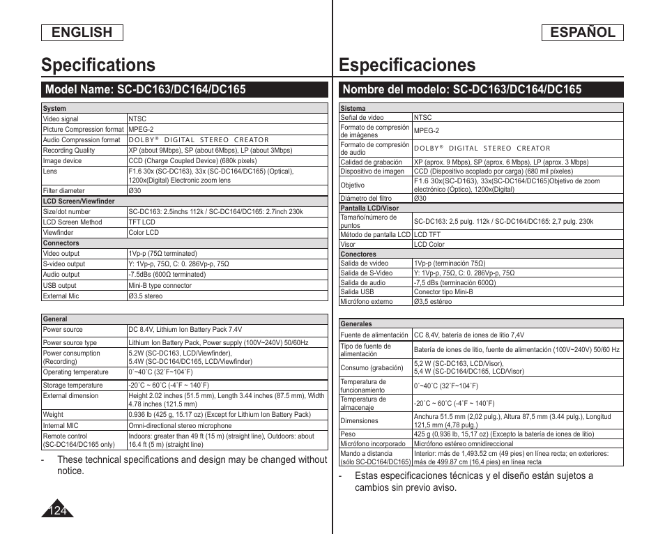 Speciﬁcations, Especiﬁcaciones, English | Español | Samsung SC-DC164-XAA User Manual | Page 124 / 128