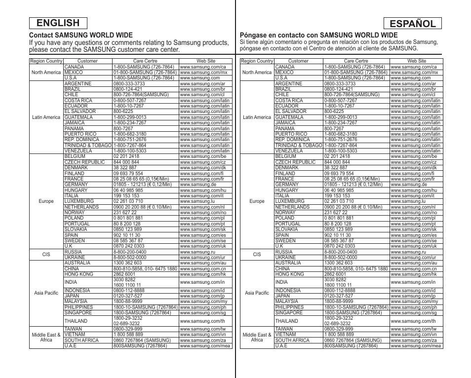 English, Español, Póngase en contacto con samsung world wide | Samsung SC-DC164-XAA User Manual | Page 127 / 128