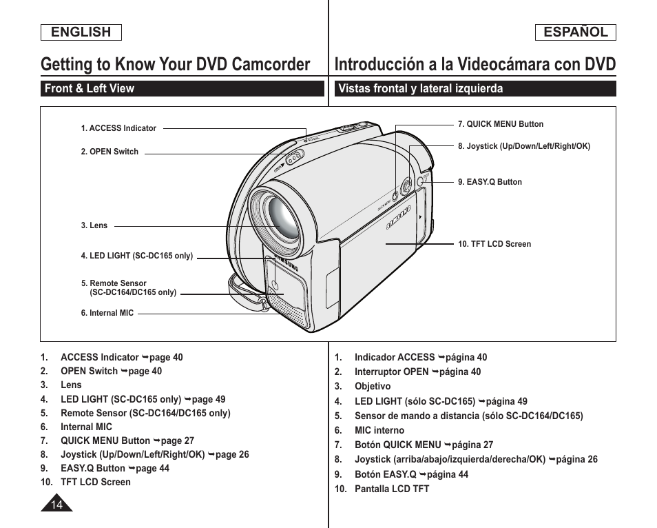 Getting to know your dvd camcorder, Introducción a la videocámara con dvd, English | Español | Samsung SC-DC164-XAA User Manual | Page 14 / 128