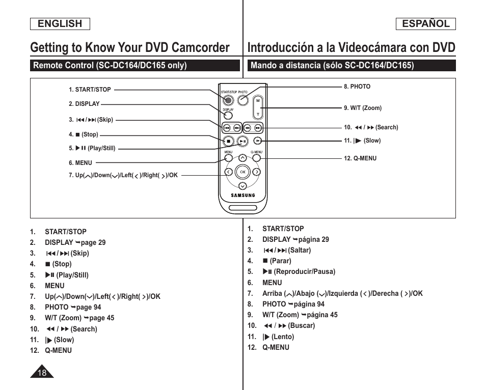 Getting to know your dvd camcorder, Introducción a la videocámara con dvd, English | Español | Samsung SC-DC164-XAA User Manual | Page 18 / 128