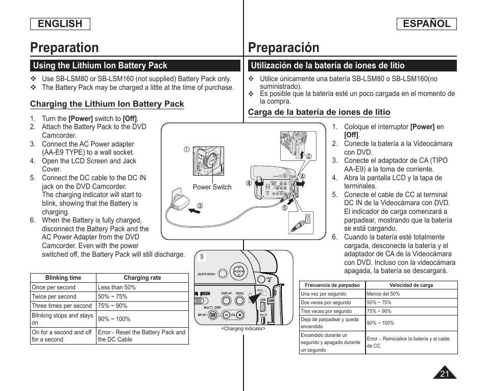 Preparation, Preparación, English | Español | Samsung SC-DC164-XAA User Manual | Page 21 / 128