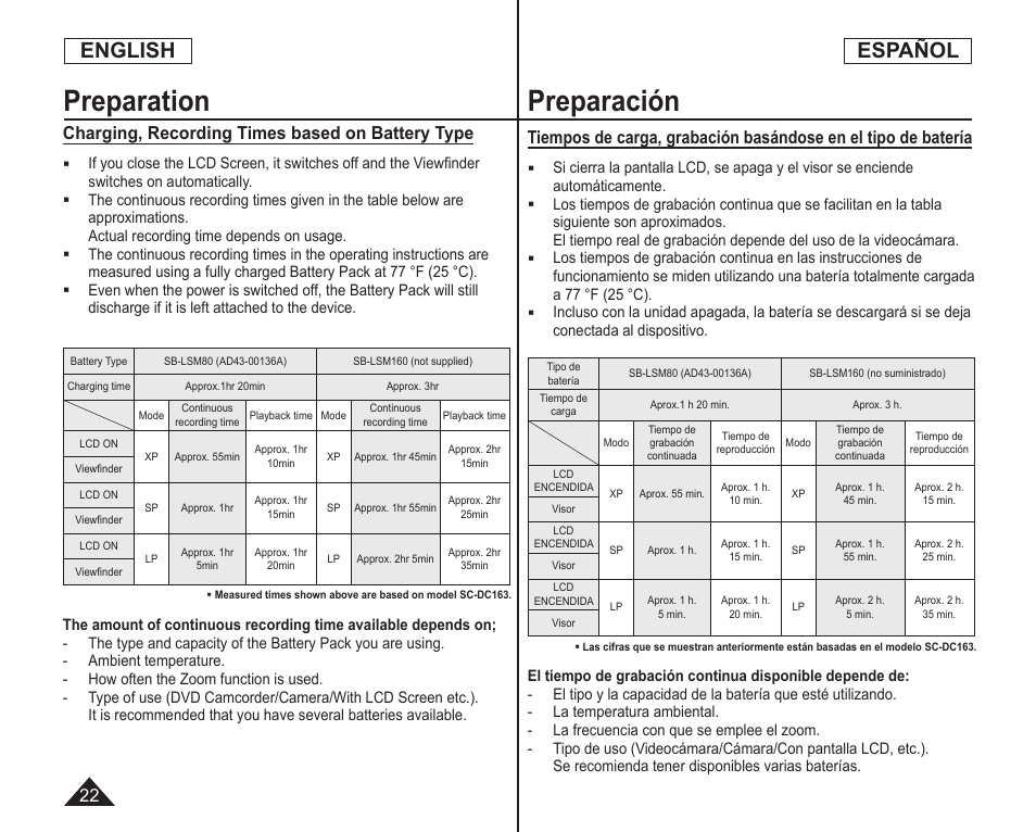 Preparation, Preparación, English | Español, Charging, recording times based on battery type | Samsung SC-DC164-XAA User Manual | Page 22 / 128