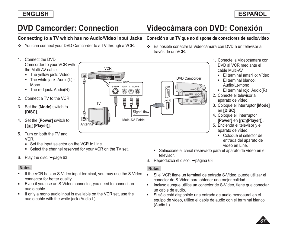 Dvd camcorder: connection, Videocámara con dvd: conexión, English | Español | Samsung SC-DC164-XAA User Manual | Page 87 / 128