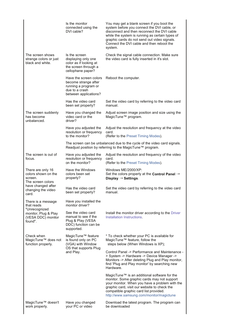 Samsung LS19VDPXHQ-XAA User Manual | Page 41 / 56