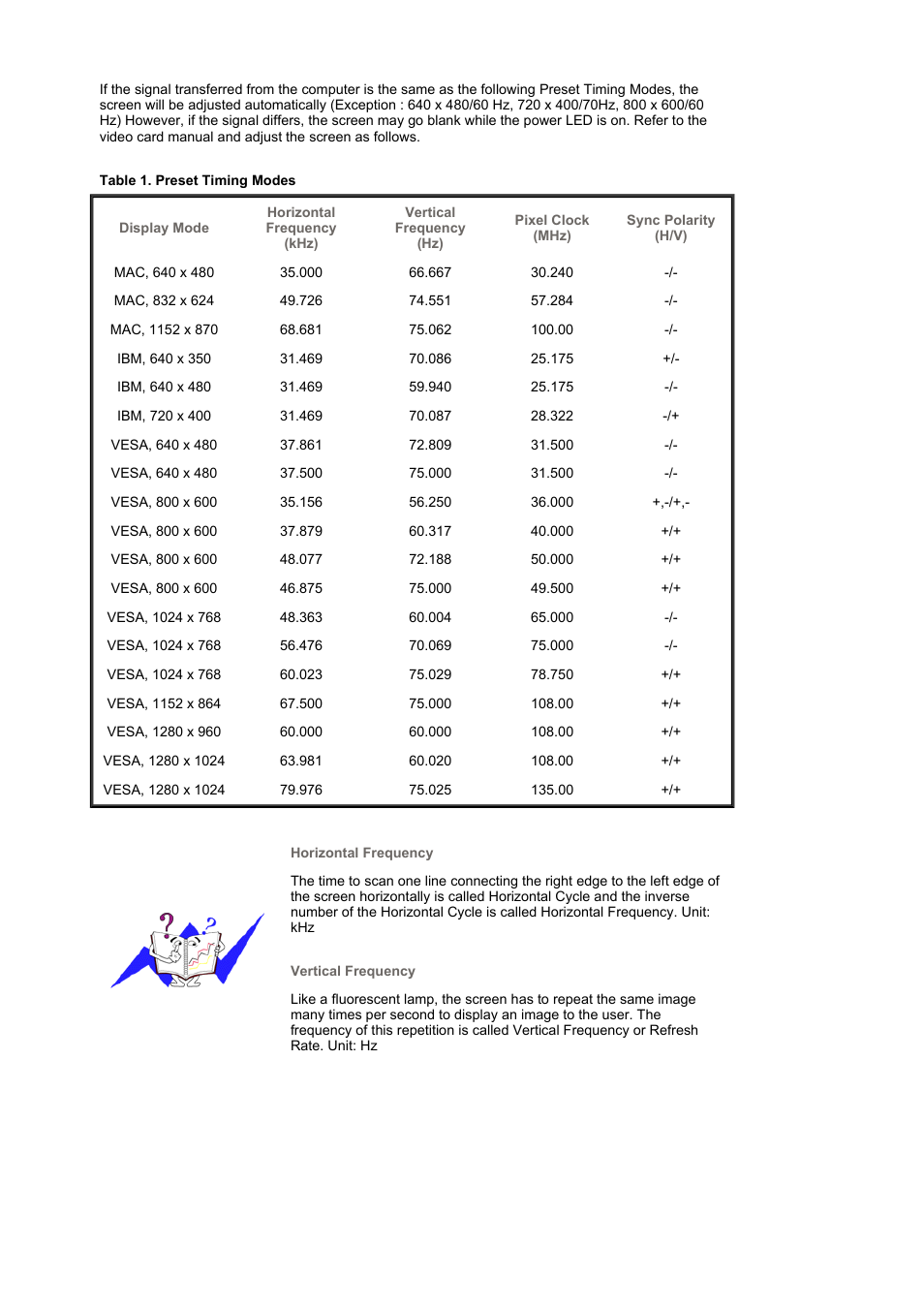 Samsung LS19VDPXHQ-XAA User Manual | Page 46 / 56