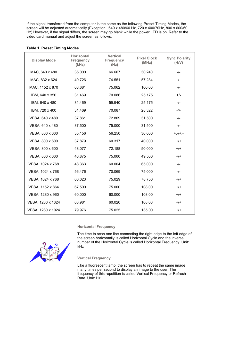 Samsung LS19VDPXHQ-XAA User Manual | Page 49 / 56