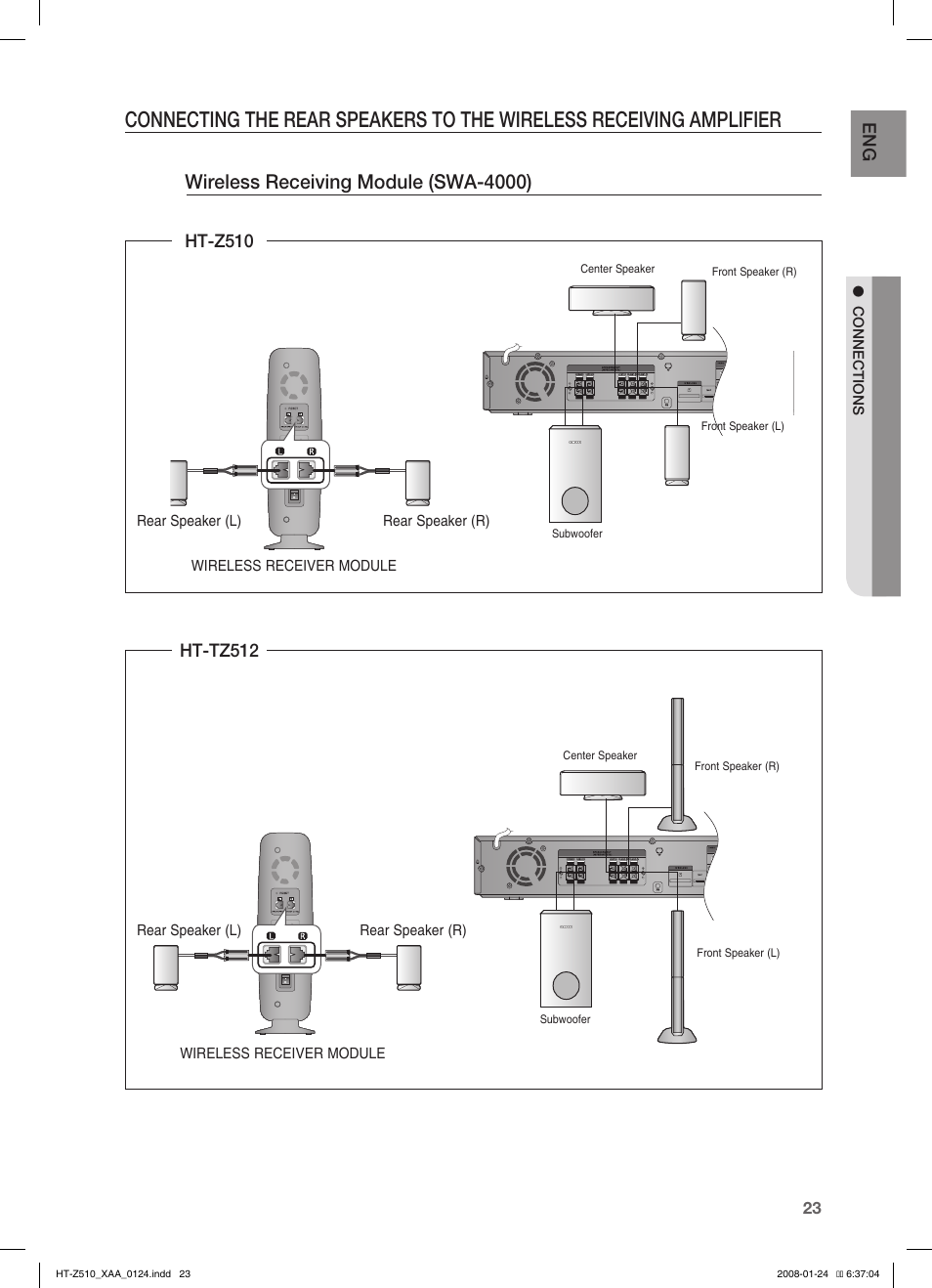 Wireless receiving module (swa-4000) | Samsung HT-Z510T-XAA User Manual | Page 25 / 79