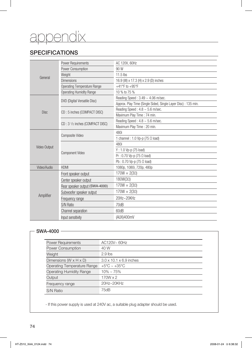 Warranty, Appendix, Specifications | Samsung HT-Z510T-XAA User Manual | Page 76 / 79