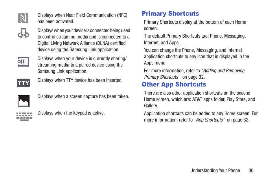 Primary shortcuts, Other app shortcuts, Primary shortcuts other app shortcuts | Samsung SGH-I527ZKBATT User Manual | Page 37 / 228