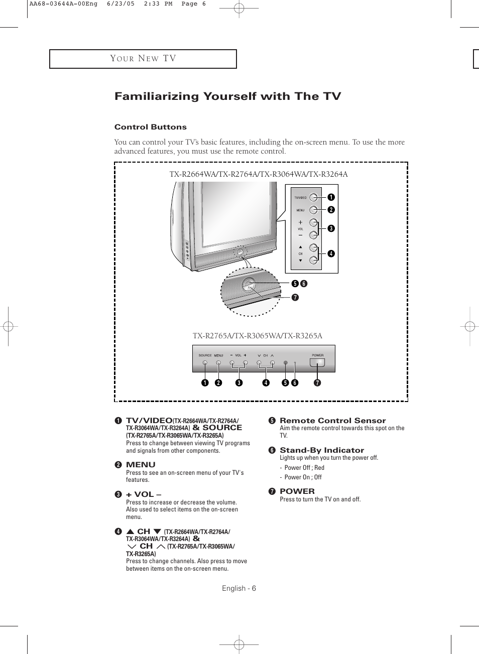 Familiarizing yourself with the tv, Control buttons | Samsung TXR2765X-XAA User Manual | Page 6 / 68