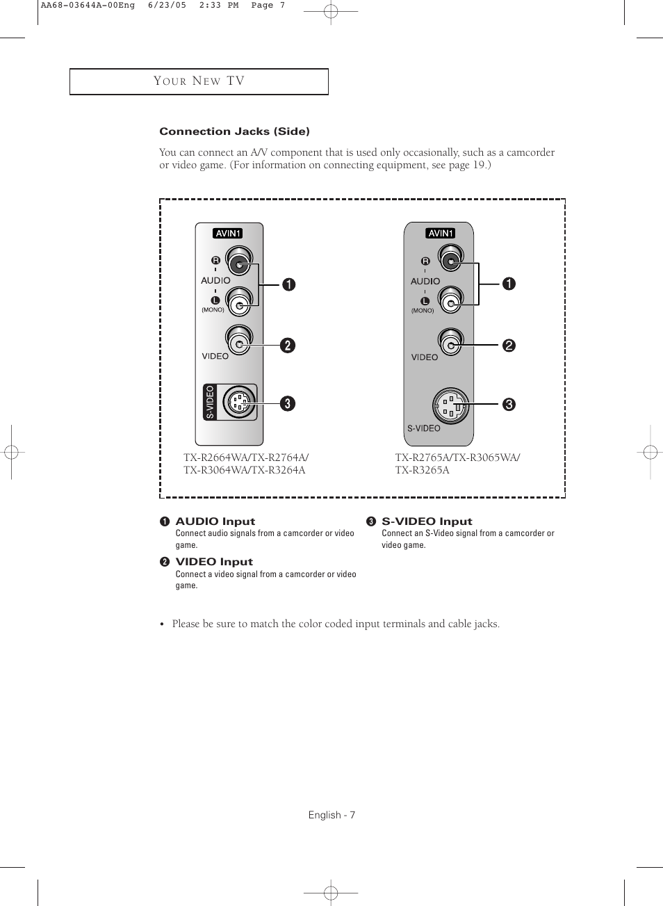 Connection jacks (side) | Samsung TXR2765X-XAA User Manual | Page 7 / 68