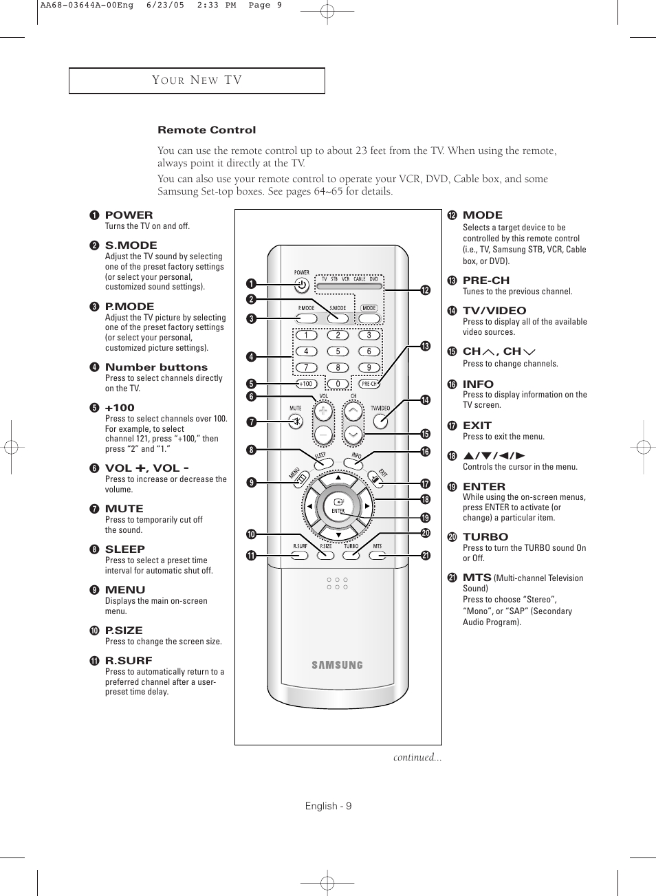 Remote control | Samsung TXR2765X-XAA User Manual | Page 9 / 68