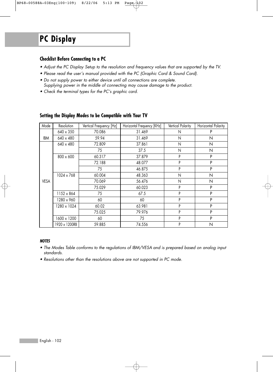 Pc display, Checklist before connecting to a pc | Samsung HLS5687WX-XAC User Manual | Page 102 / 132