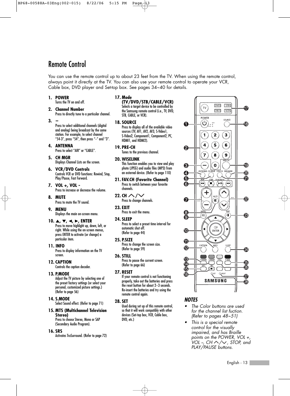 Remote control | Samsung HLS5687WX-XAC User Manual | Page 13 / 132