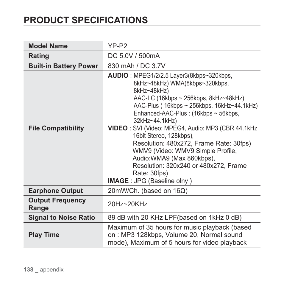 Product specifications | Samsung YP-P2JCB-XAA User Manual | Page 138 / 146