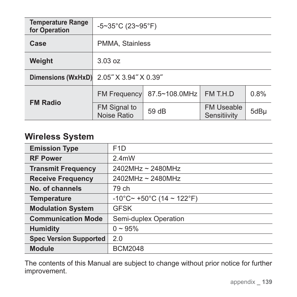 Wireless system | Samsung YP-P2JCB-XAA User Manual | Page 139 / 146
