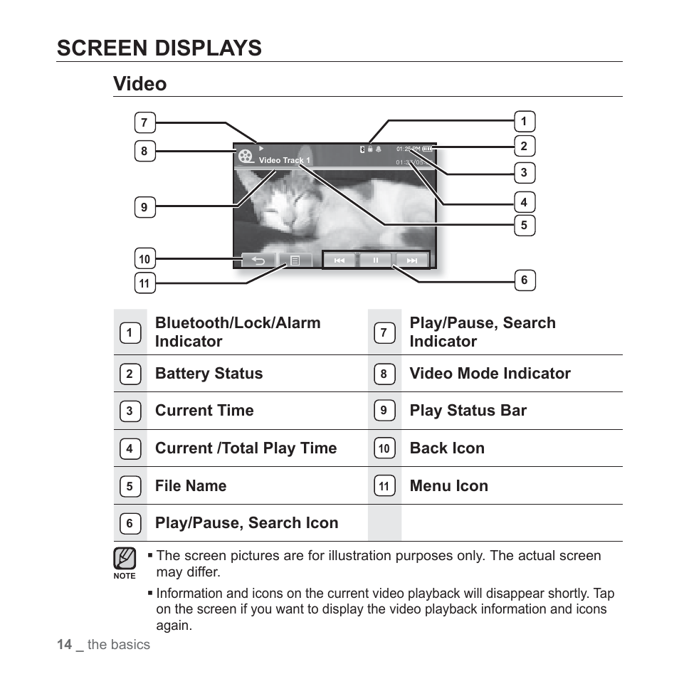 Screen displays, Video, Bluetooth/lock/alarm indicator | Play/pause, search indicator, Battery status, Video mode indicator, Current time, Play status bar, Current /total play time, Back icon | Samsung YP-P2JCB-XAA User Manual | Page 14 / 146