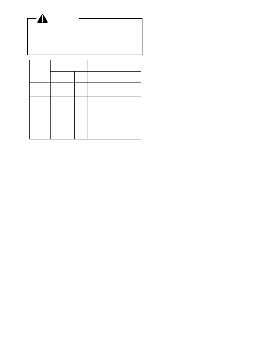 X. start-up, adjustments, and checks, Caution, Figure 30 counterflow furnaces | Amana VR8205 User Manual | Page 21 / 29