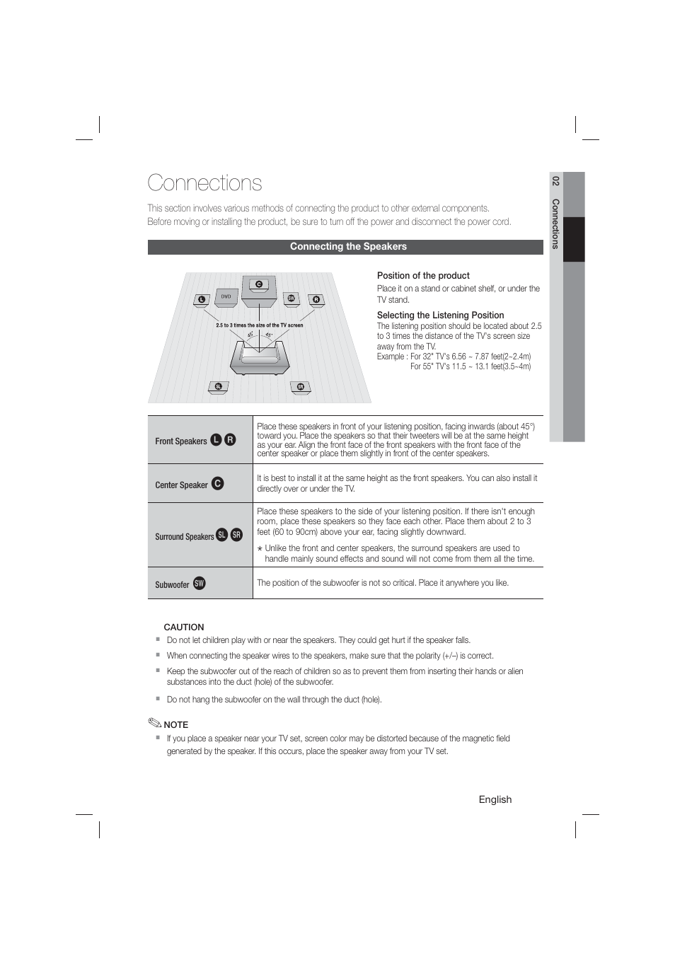 Connections, Connecting the speakers | Samsung HT-E550-ZA User Manual | Page 15 / 45