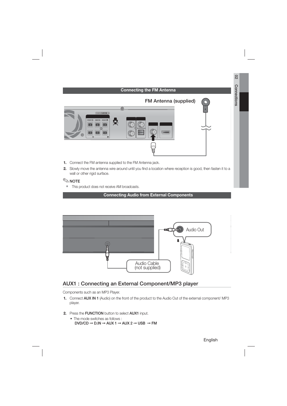 Connecting audio from external components, Aux1 : connecting an external component/mp3 player | Samsung HT-E550-ZA User Manual | Page 19 / 45