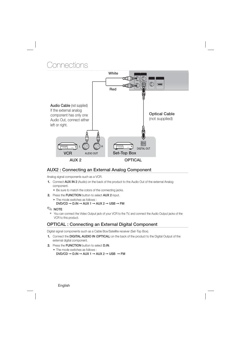 Setup, Before starting (initial settings), Setting the setup menu | Connections, Aux2 : connecting an external analog component, Optical : connecting an external digital component | Samsung HT-E550-ZA User Manual | Page 20 / 45