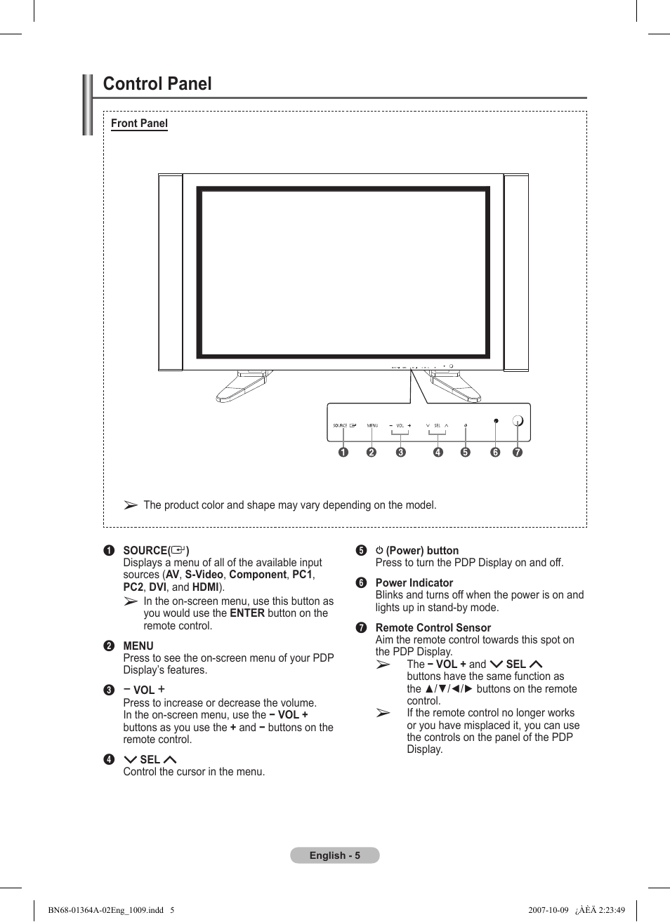 Control panel | Samsung LS57BPHNBG-ZA User Manual | Page 5 / 40