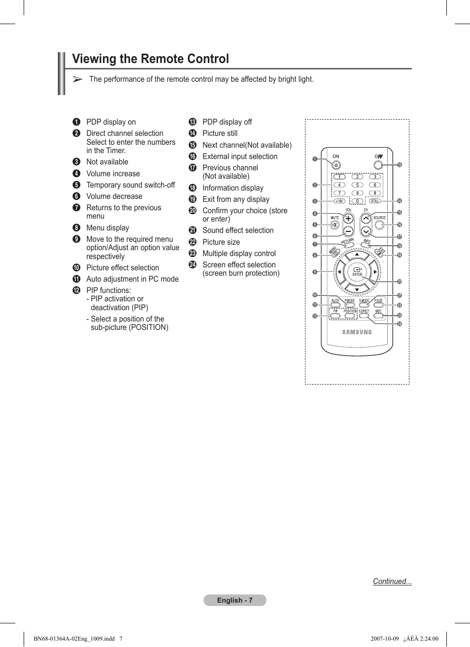 Viewing the remote control | Samsung LS57BPHNBG-ZA User Manual | Page 7 / 40