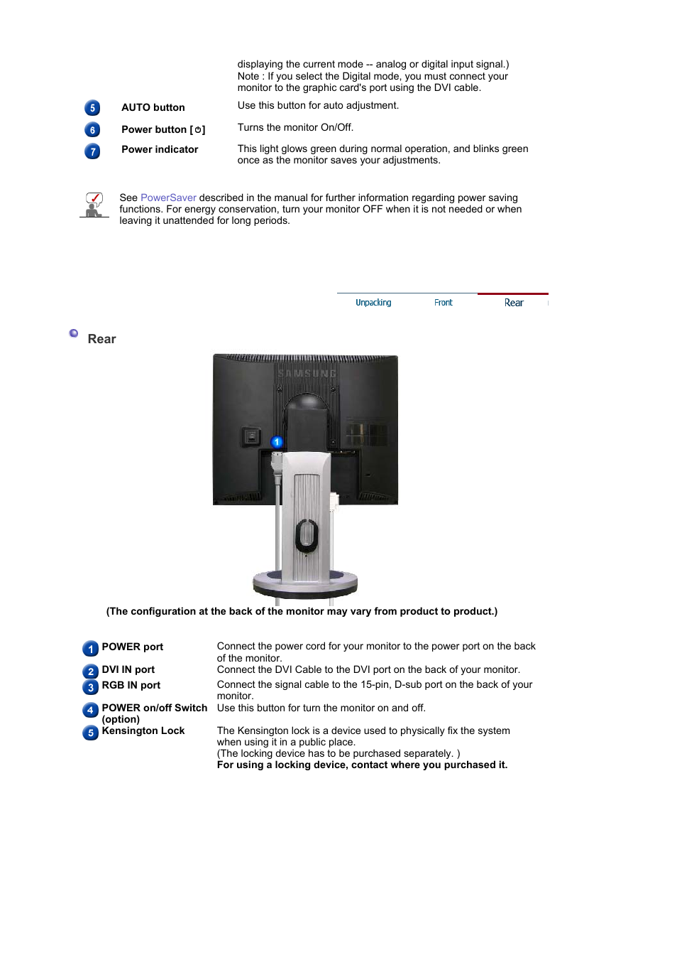 Rear | Samsung LS17MJSKS-XAA User Manual | Page 17 / 89