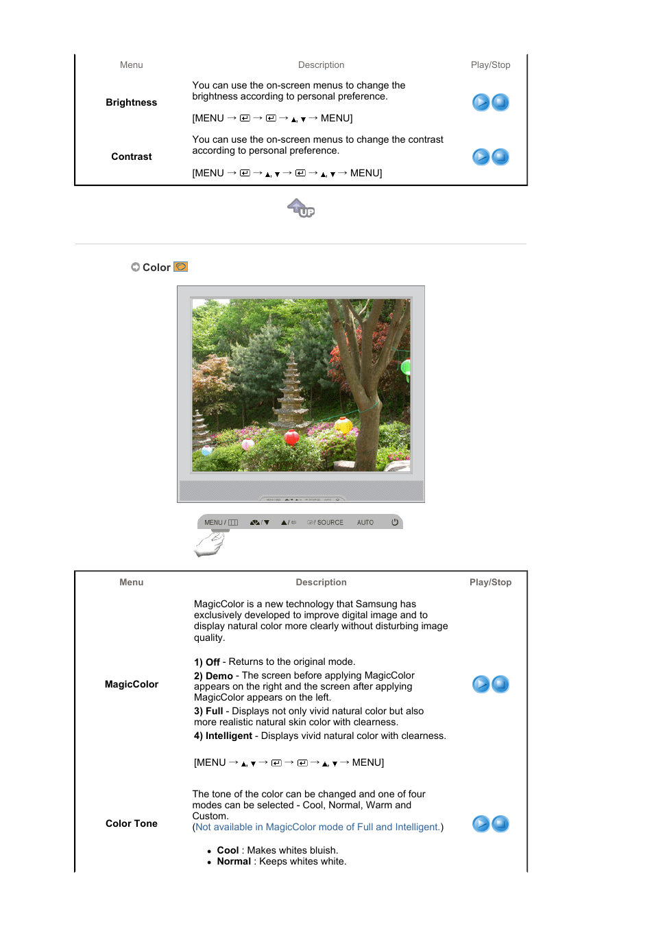 Samsung LS17MJSKS-XAA User Manual | Page 41 / 89