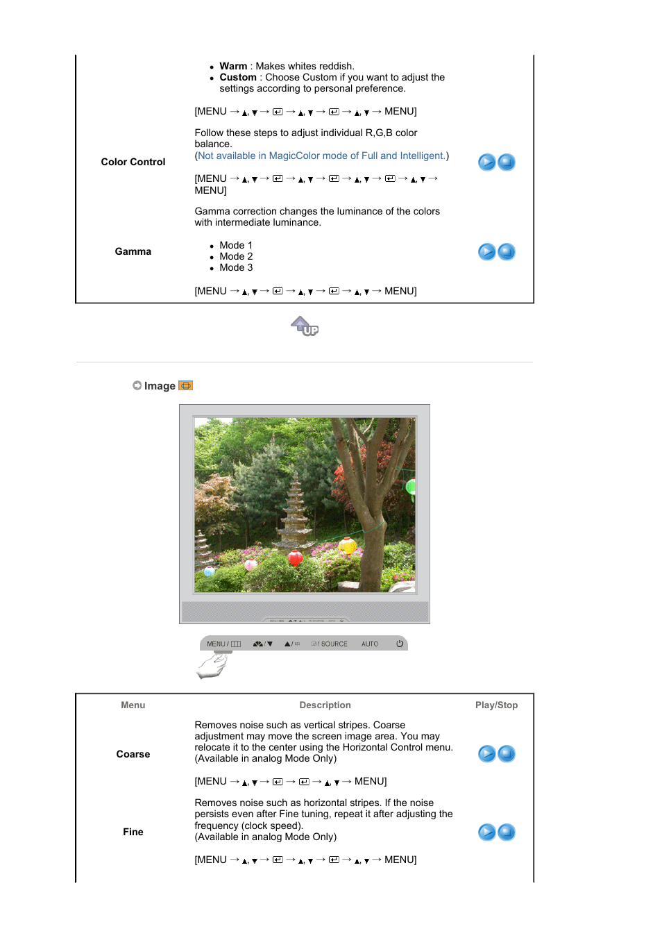 Samsung LS17MJSKS-XAA User Manual | Page 42 / 89