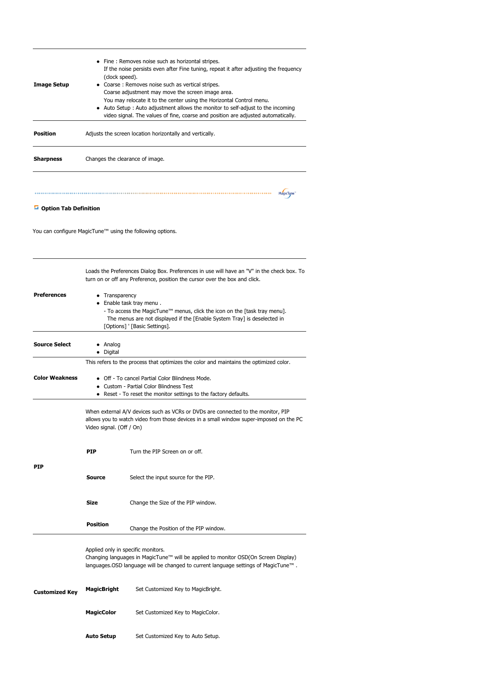 Samsung LS17MJSKS-XAA User Manual | Page 52 / 89