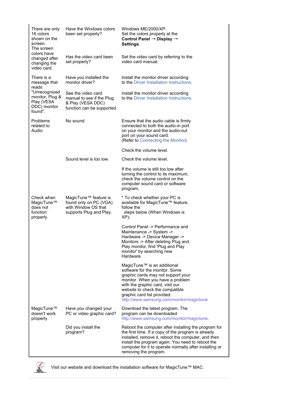 Samsung LS17MJSKS-XAA User Manual | Page 72 / 89