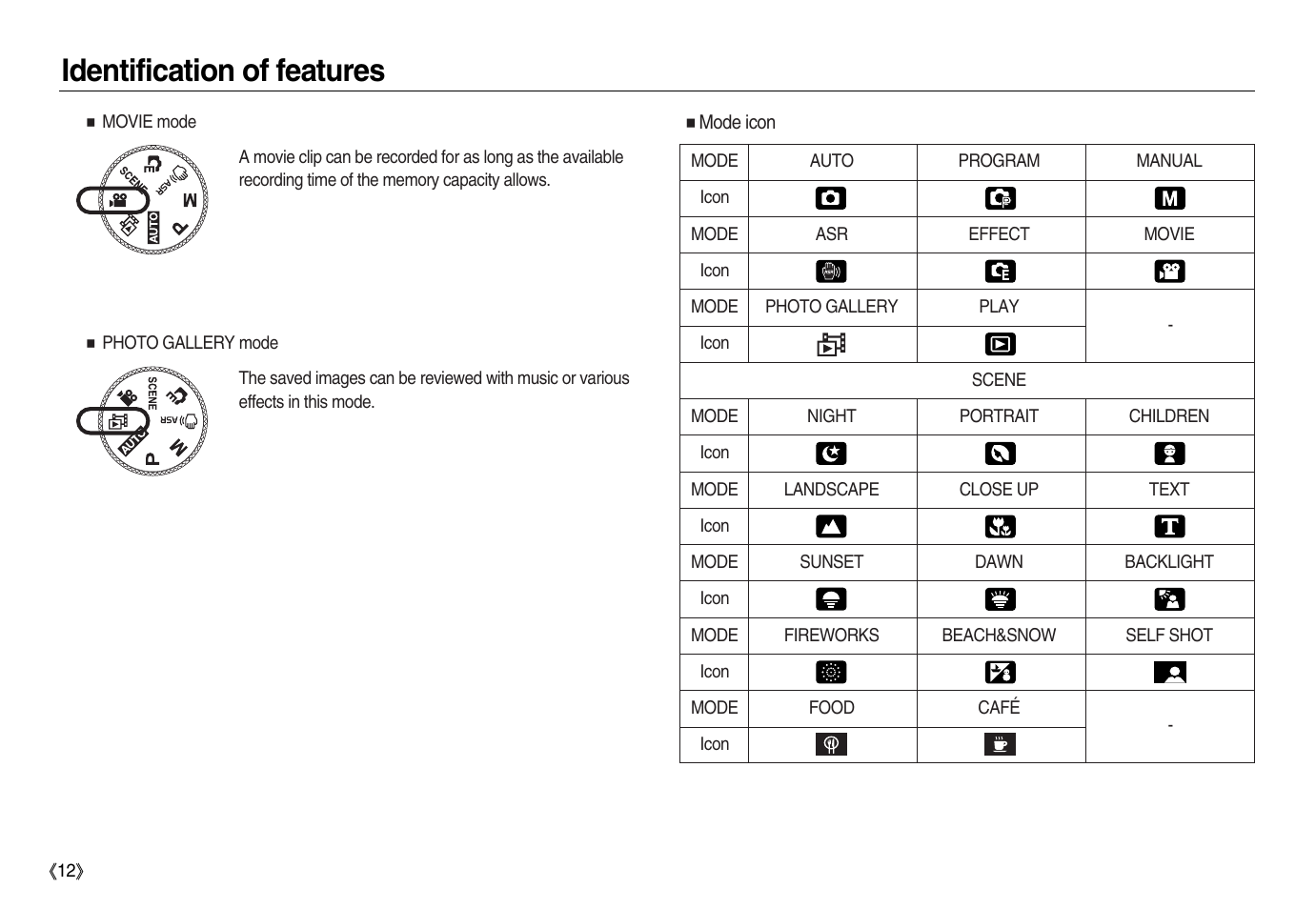 Identification of features | Samsung EC-NV15ZBBA-US User Manual | Page 13 / 102