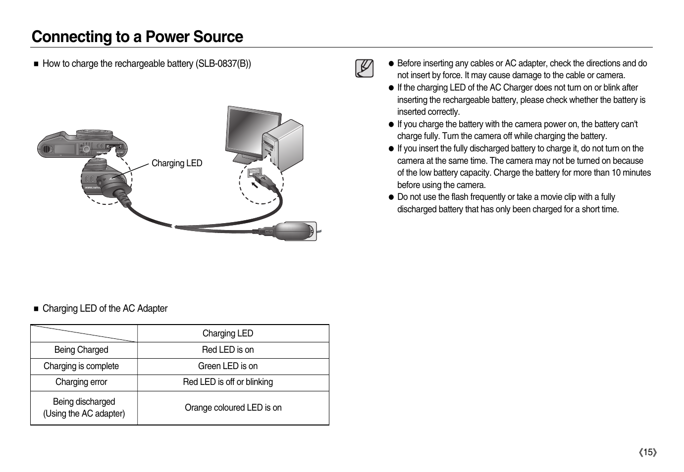 Connecting to a power source | Samsung EC-NV15ZBBA-US User Manual | Page 16 / 102