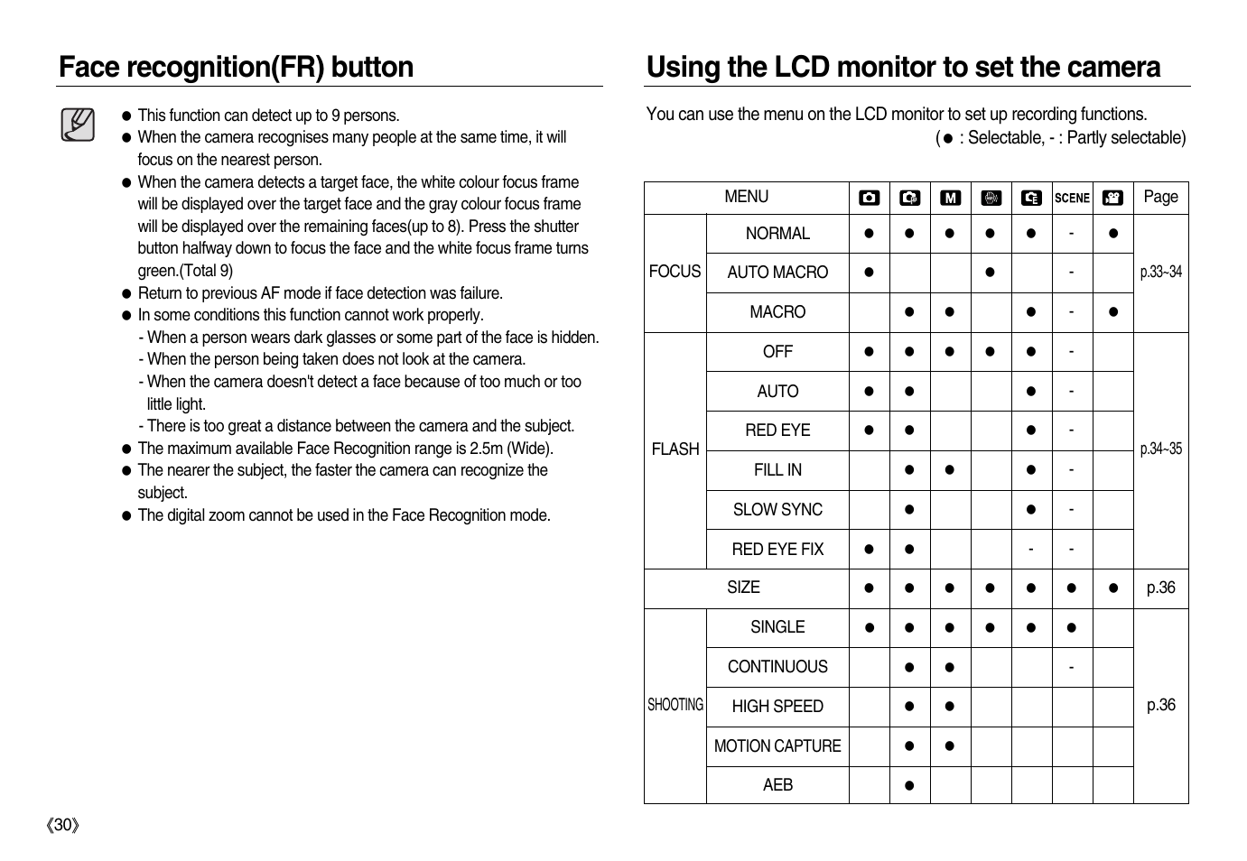 Samsung EC-NV15ZBBA-US User Manual | Page 31 / 102