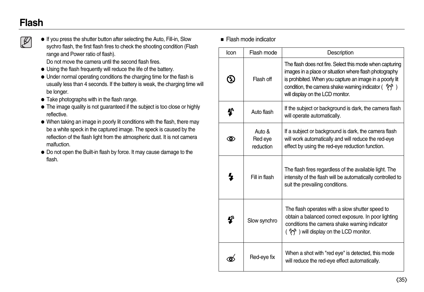 Flash | Samsung EC-NV15ZBBA-US User Manual | Page 36 / 102