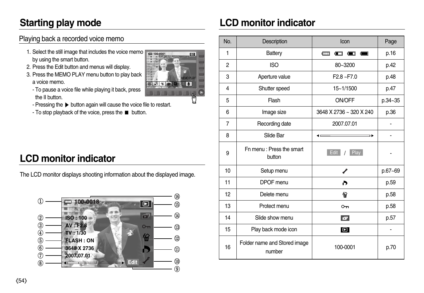 Samsung EC-NV15ZBBA-US User Manual | Page 55 / 102