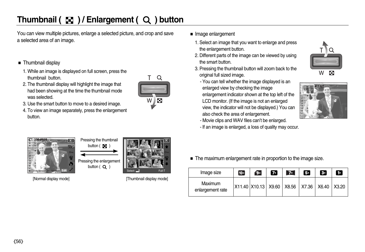 Thumbnail ( ) / enlargement ( ) button | Samsung EC-NV15ZBBA-US User Manual | Page 57 / 102