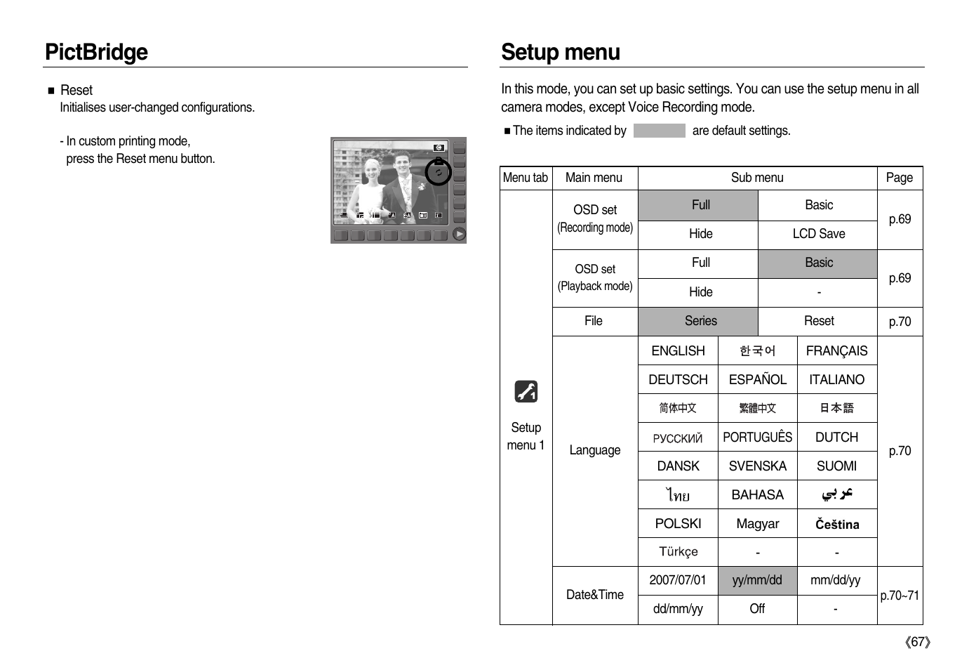 Pictbridge setup menu | Samsung EC-NV15ZBBA-US User Manual | Page 68 / 102