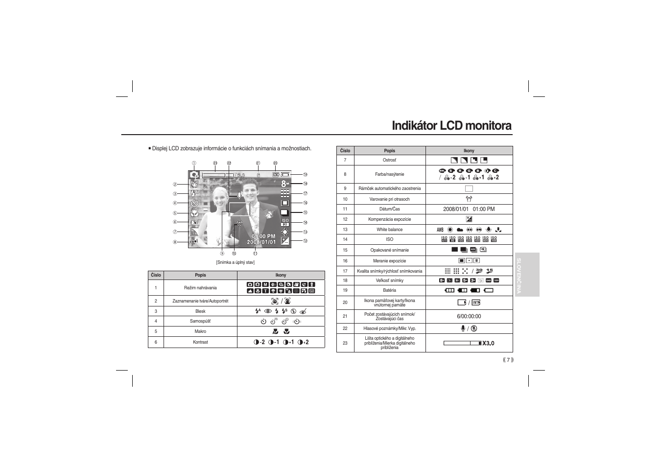 Indikátor lcd monitora | Samsung EC-L100ZBBA-US User Manual | Page 104 / 162