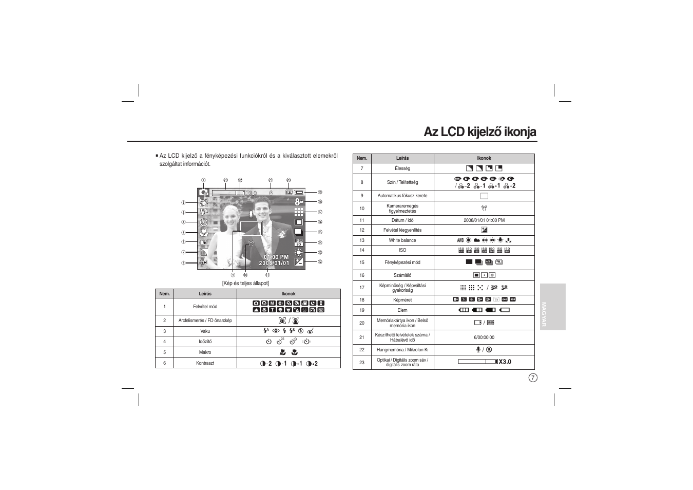 Az lcd kijelző ikonja | Samsung EC-L100ZBBA-US User Manual | Page 120 / 162