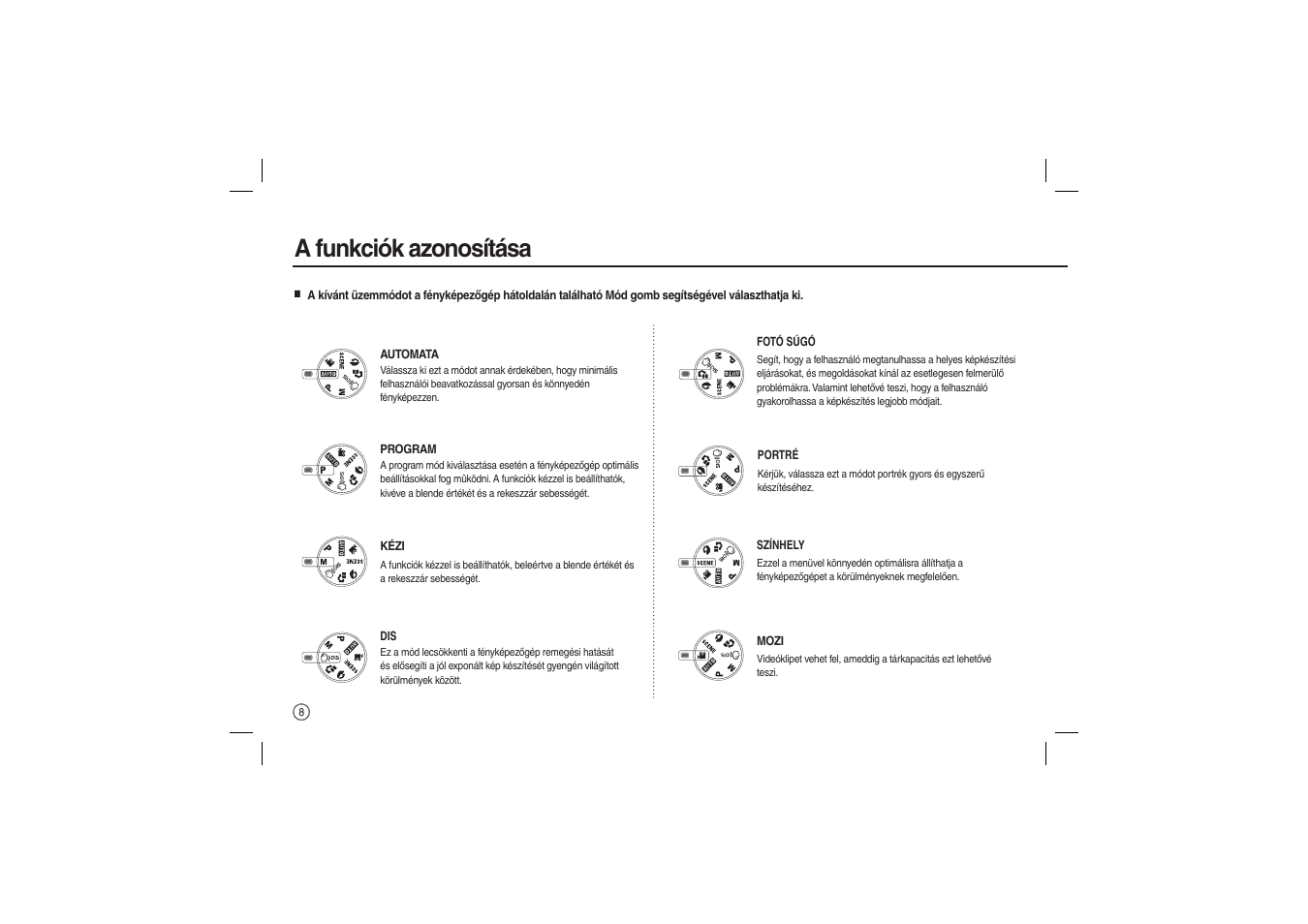A funkciók azonosítása | Samsung EC-L100ZBBA-US User Manual | Page 121 / 162