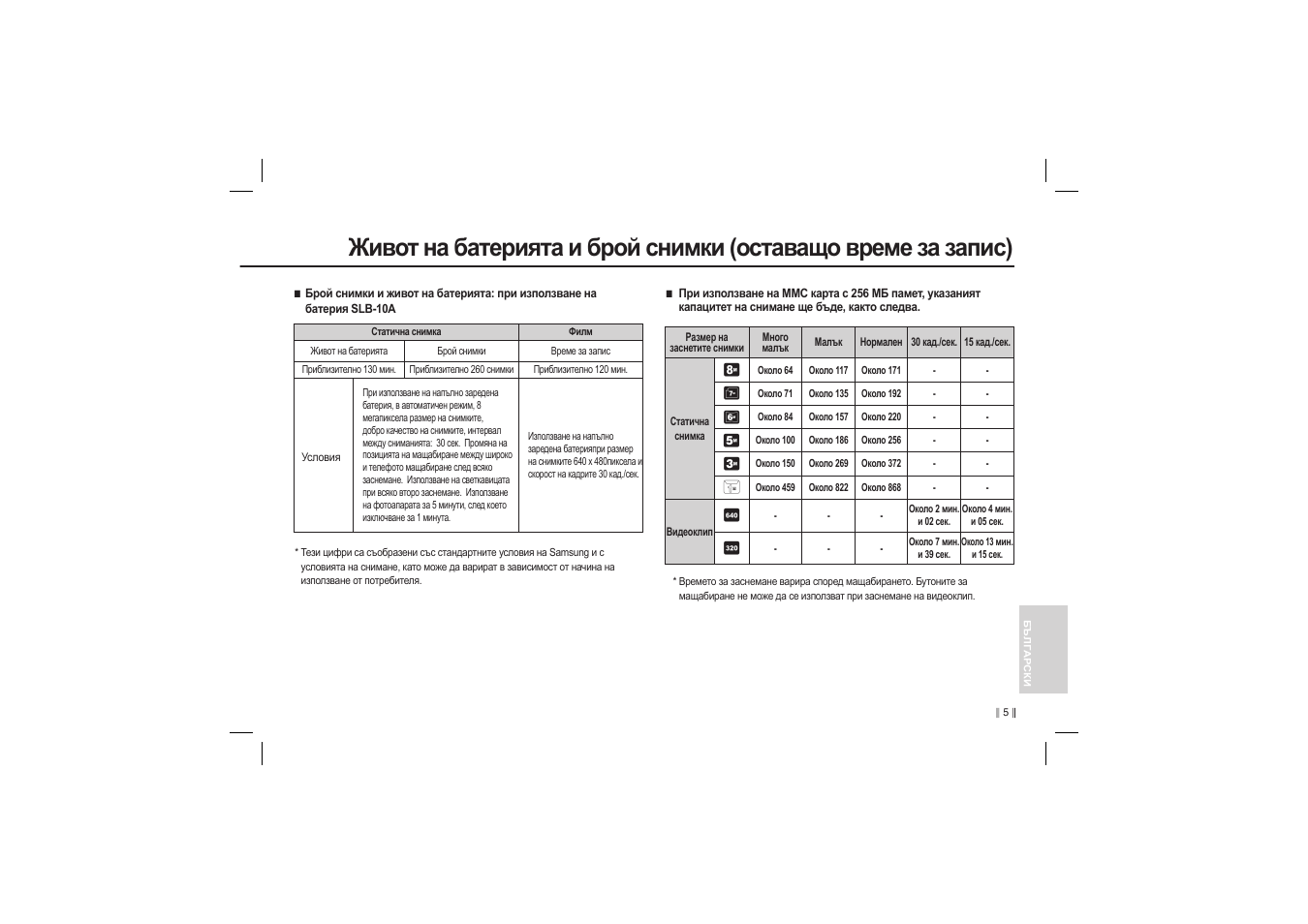 Samsung EC-L100ZBBA-US User Manual | Page 150 / 162