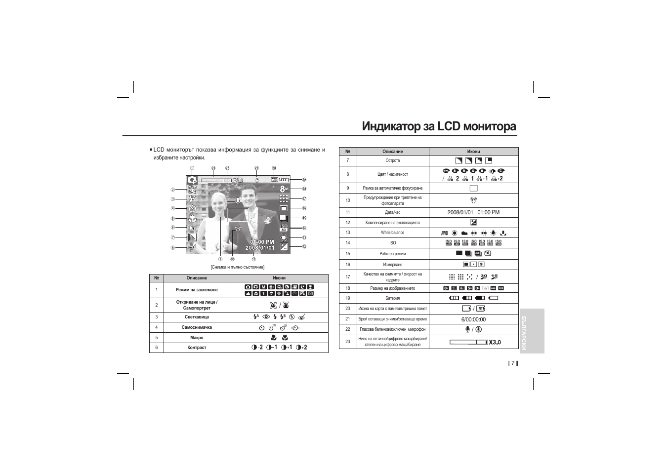 Индикатор за lcd монитора | Samsung EC-L100ZBBA-US User Manual | Page 152 / 162