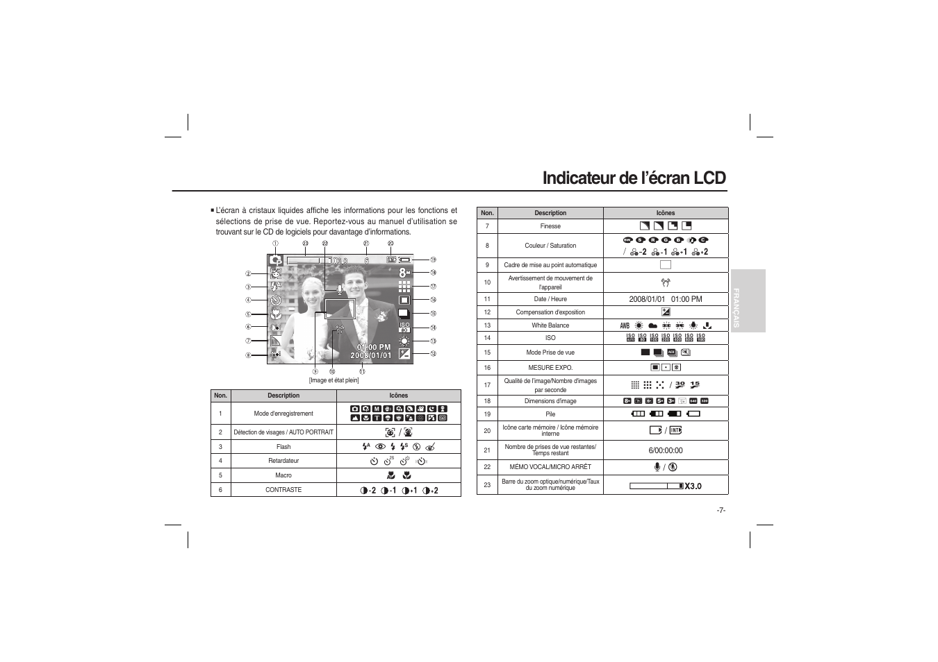 Indicateur de l’écran lcd | Samsung EC-L100ZBBA-US User Manual | Page 40 / 162