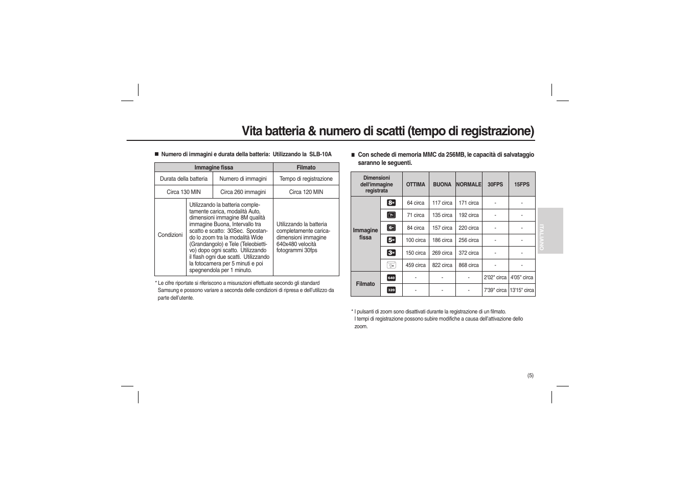 Samsung EC-L100ZBBA-US User Manual | Page 54 / 162