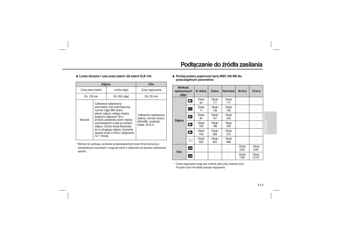 Podłączanie do źródła zasilania | Samsung EC-L100ZBBA-US User Manual | Page 70 / 162